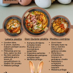 Húsvét szlovén 2026